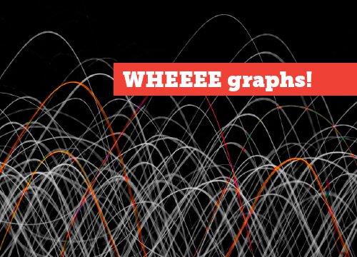 graphs